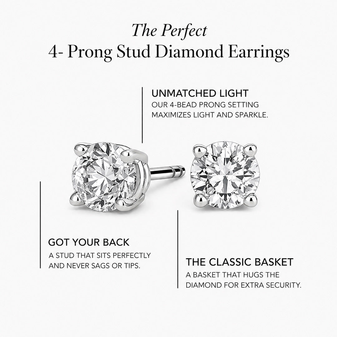 Round Cut Lab Diamond Stud Earrings (1 ct. tw.) in Sterling Silver