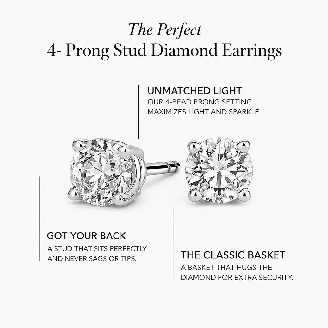 Round Cut Lab Diamond Stud Earrings (0.75 ct. tw.) in Sterling Silver