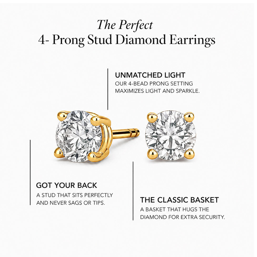 Round Cut Lab Diamond Stud Earrings (0.75 ct. tw.) in Gold Vermeil